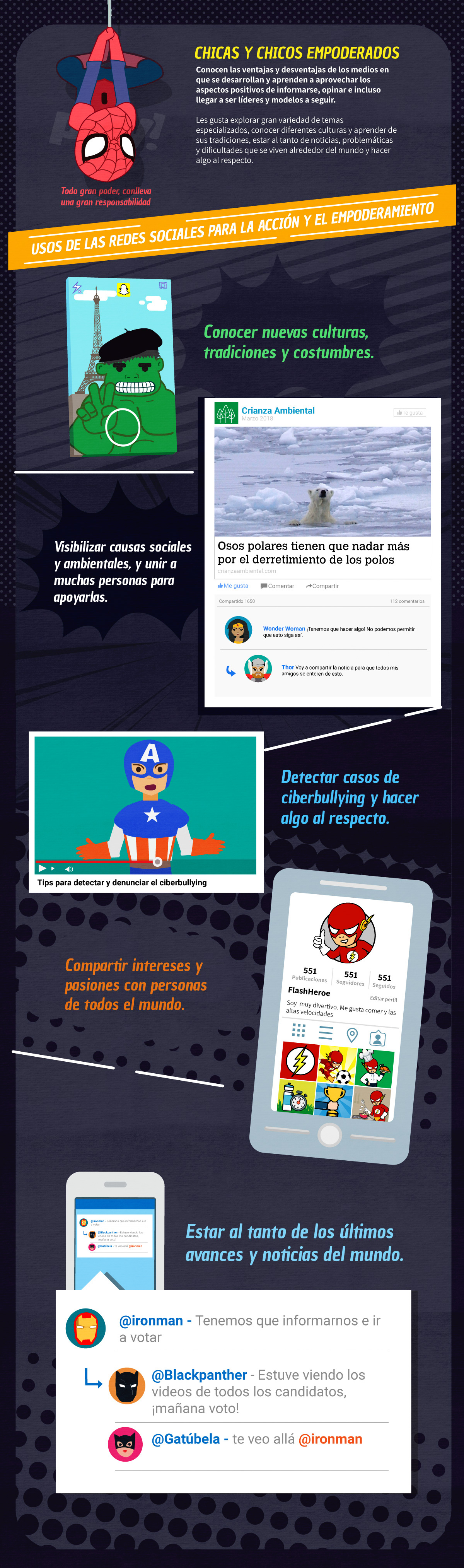 Uso de las redes sociales para la acción y el empoderamiento de personas jóvenes