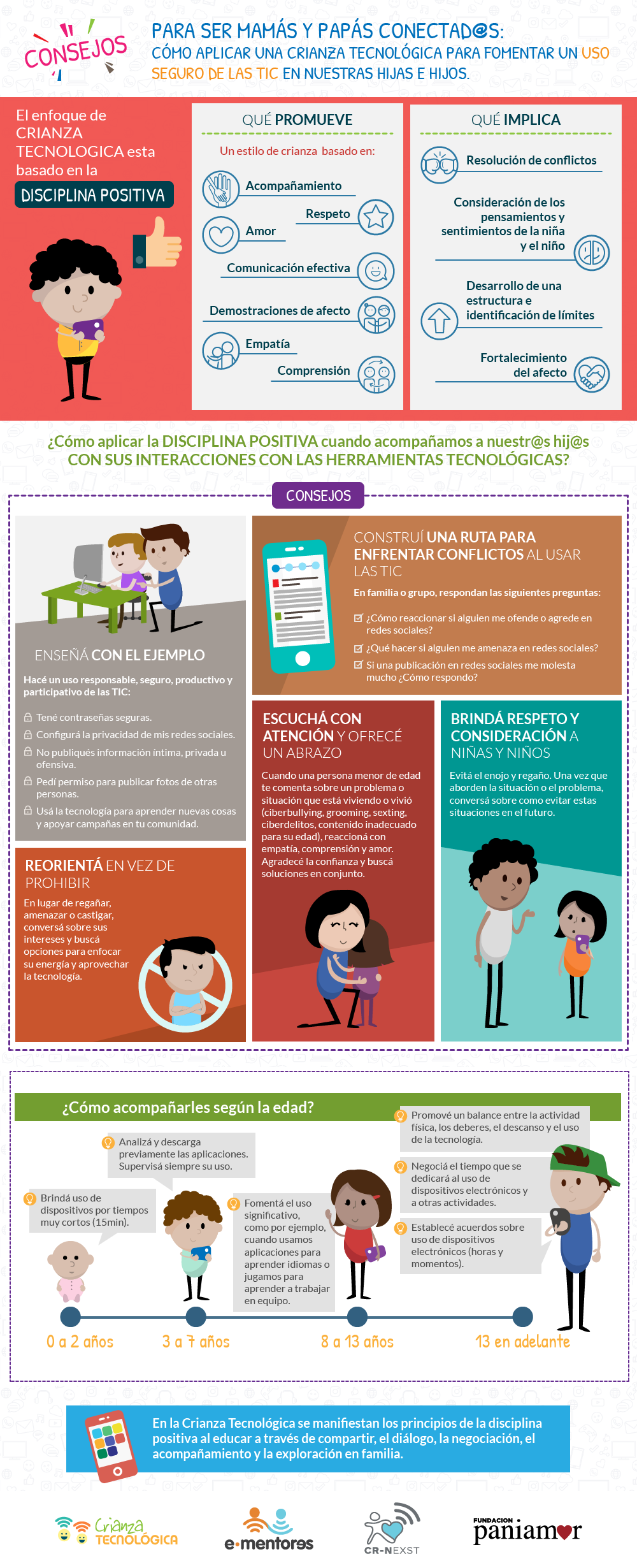 Consejos para ser mamás y papás conectad@s